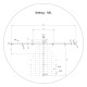 Vector Spotting Scope Continental 20-60x80 ED