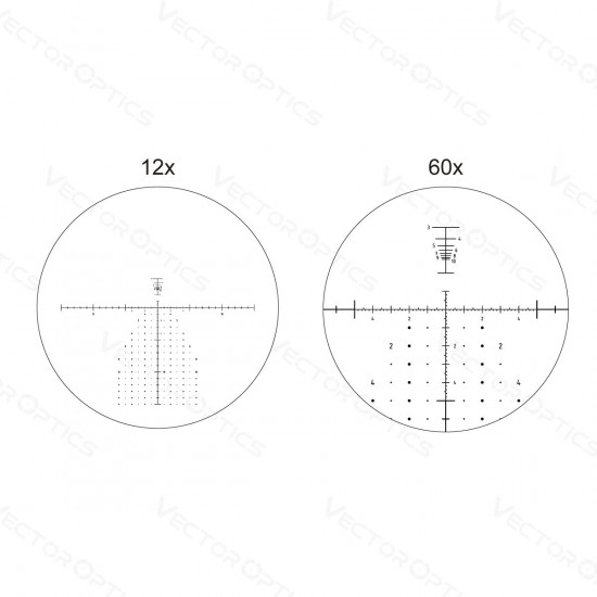 Vector Spotting Scope Continental 20-60x80 ED