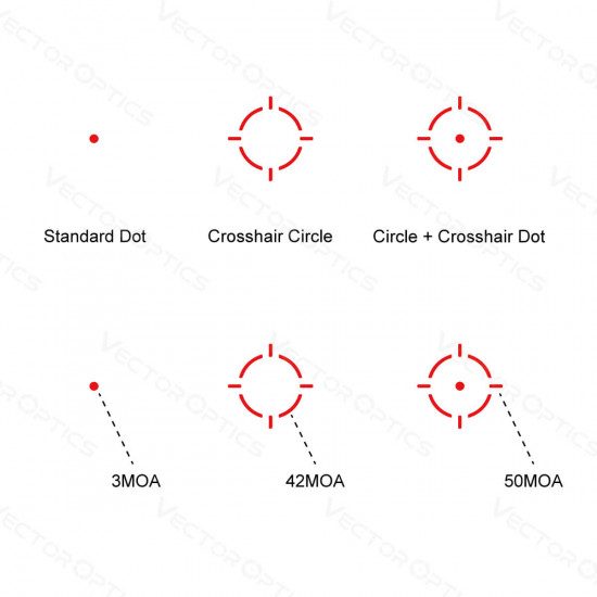 Kolimátor Vector Frenzy-S MOS 1x17x24 Multi reticle