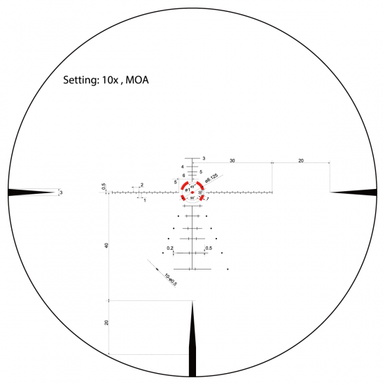 Puškohľad Vector Optics Constantine 1-10x24