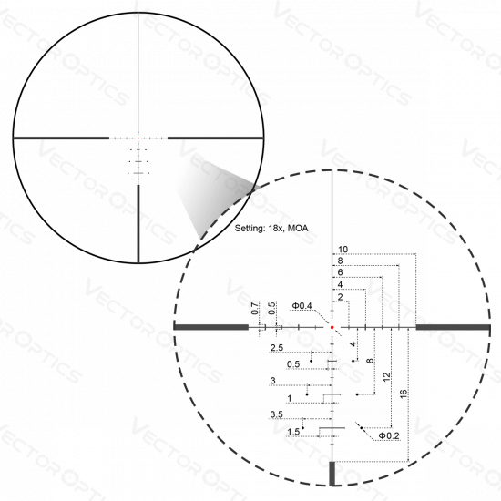Puškohľad Vector Continental 3-18x50 CDM